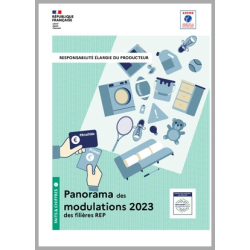Panorama des modulations...